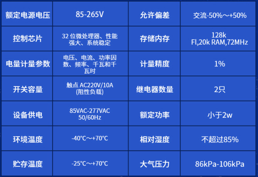 產品參數